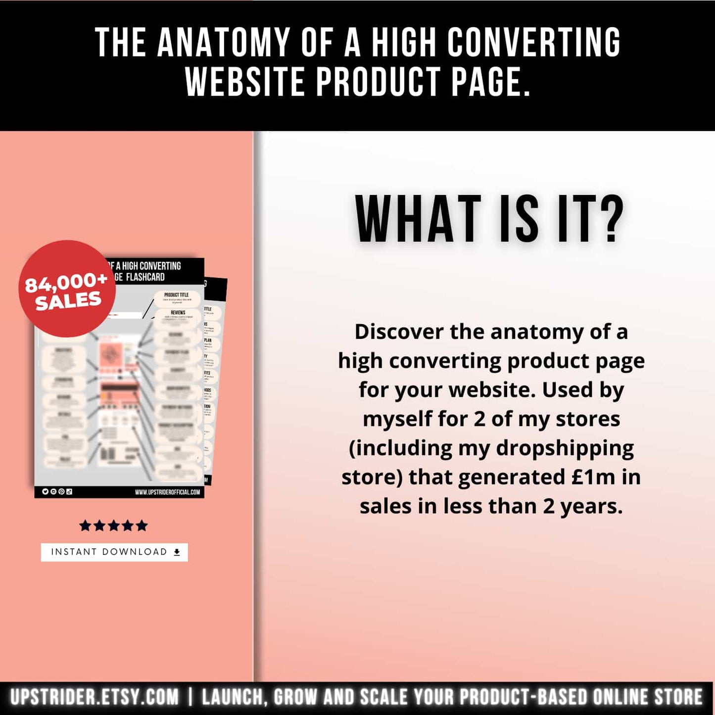 THE ANATOMY OF A HIGH CONVERTING WEBSITE PRODUCT PAGE