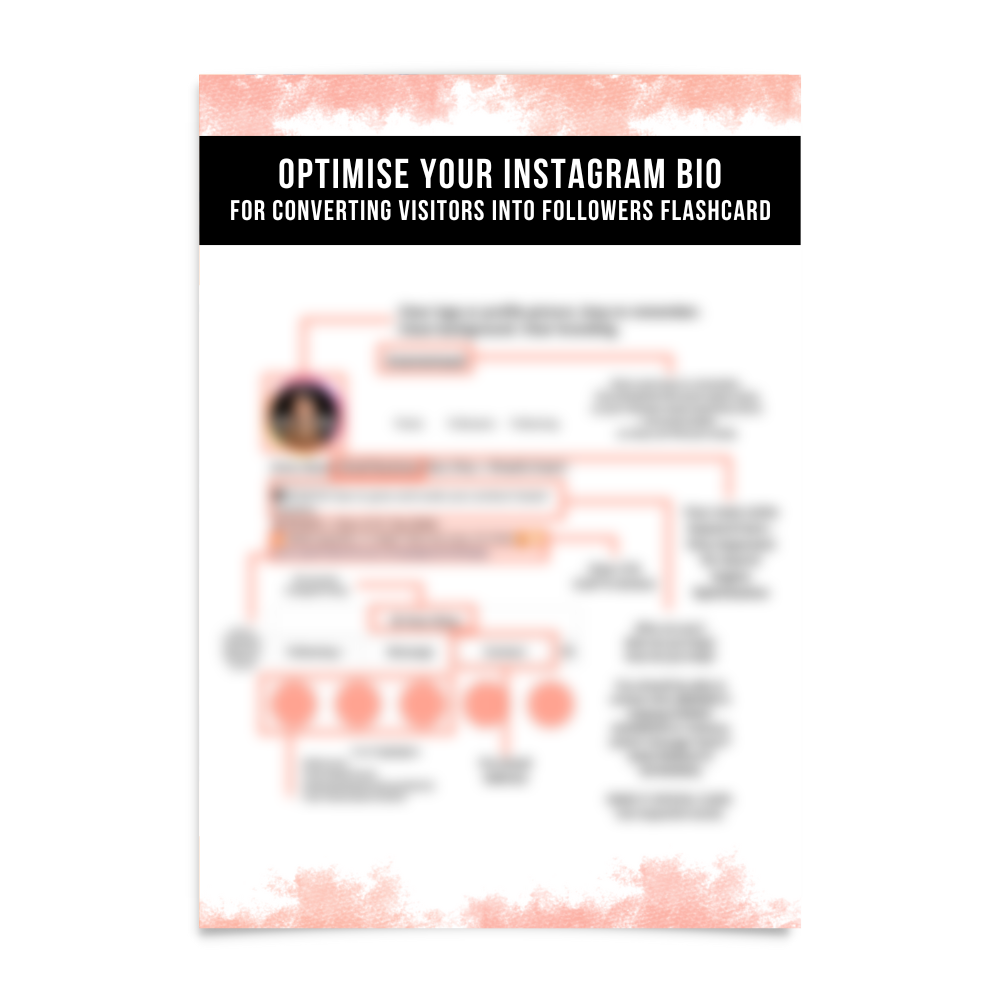 Optimise your Instagram BIO in 5 minutes Flashcard