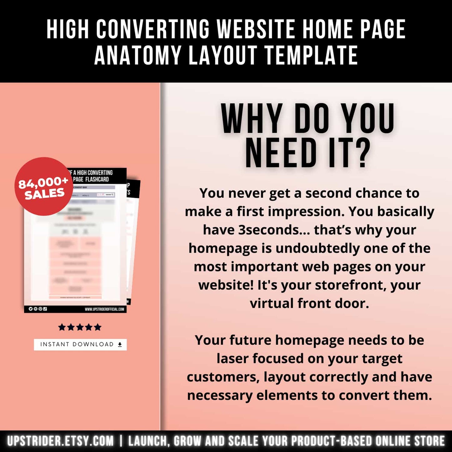 THE ANATOMY OF A HIGH CONVERTING WEBSITE HOME PAGE